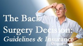 Aaron Chiropractic Clinic realizes that back pain sufferers may choose their back pain treatment option based on insurance coverage. If insurance pays for back surgery, will you choose that? 