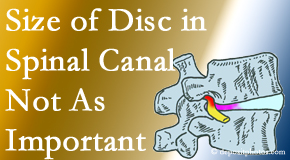 Aaron Chiropractic Clinic presents new research that again states that the size of a disc herniation doesn’t matter that much.