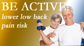 Aaron Chiropractic Clinic describes the relationship between physical activity level and back pain and the benefit of being physically active.  