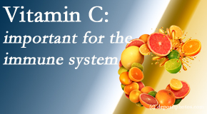 Aaron Chiropractic Clinic presents new stats on the importance of vitamin C for the body’s immune system and how levels may be too low for many.