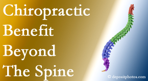 Aaron Chiropractic Clinic chiropractic care benefits more than the spine particularly when the thoracic spine is treated!