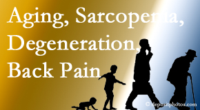 Aaron Chiropractic Clinic lessens a lot of back pain and sees a lot of related sarcopenia and back muscle degeneration.