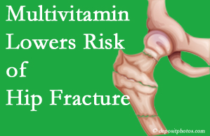 Fort Wayne hip fracture risk is decreased by multivitamin supplementation. 
