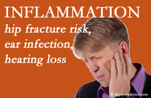 Aaron Chiropractic Clinic recognizes inflammation’s role in pain and shares how it may be a link between otitis media ear infection and increased hip fracture risk. Interesting research!